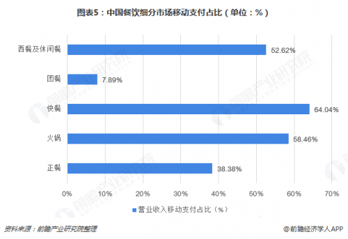 杨庆新论道：国家强化智能化算力，海量数据掘金最优方案