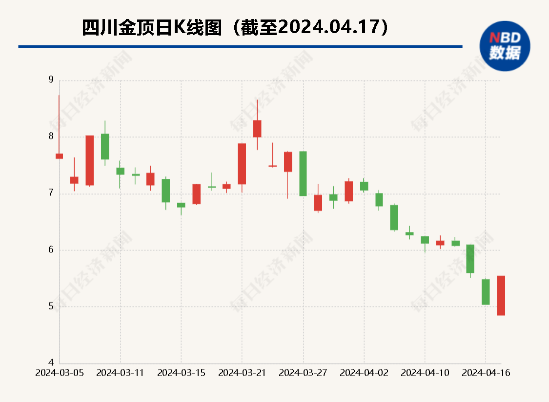 上海地铁塔吊侵入事故：细节起底，安全警钟长鸣！