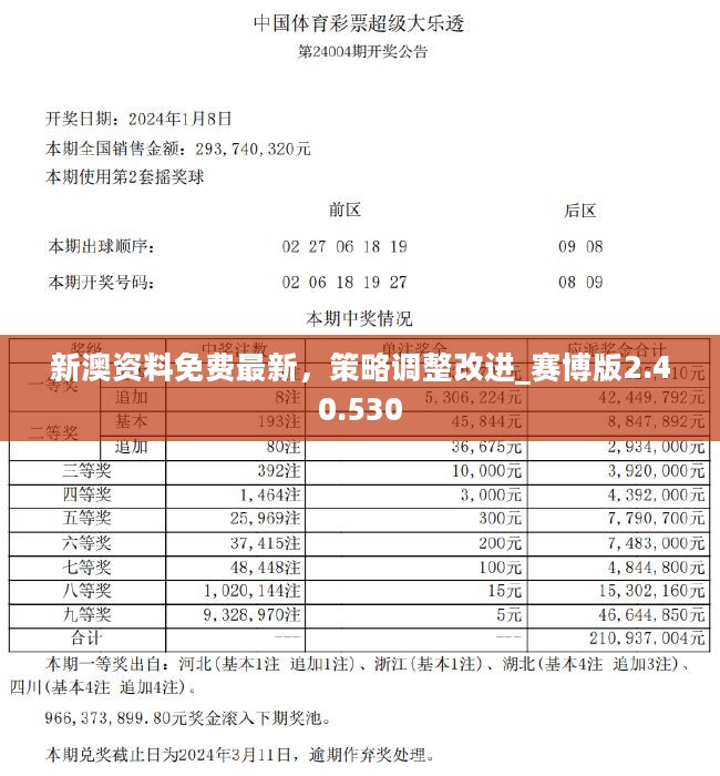 2o24新澳最准最快资料|精选解释解析落实