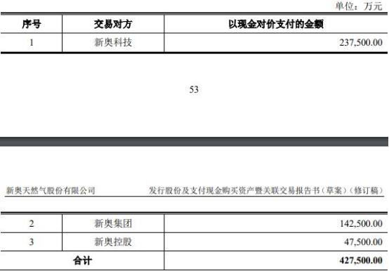 2024新奥资料免费精准175|全面释义解释落实