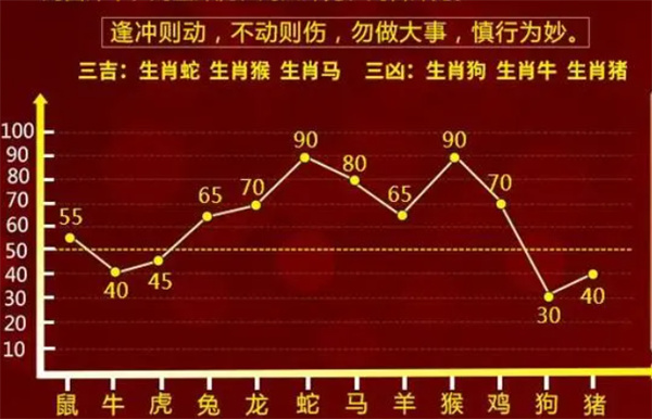 一肖一码100%-准确资料解释落实