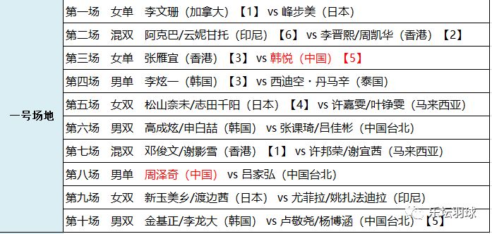 2024澳门今期特马-准确资料解释落实