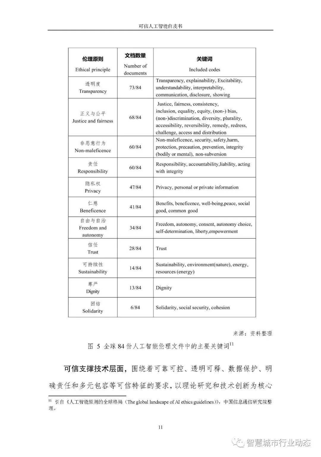 2004新澳门全年资料开好彩大全54-可靠研究解释落实