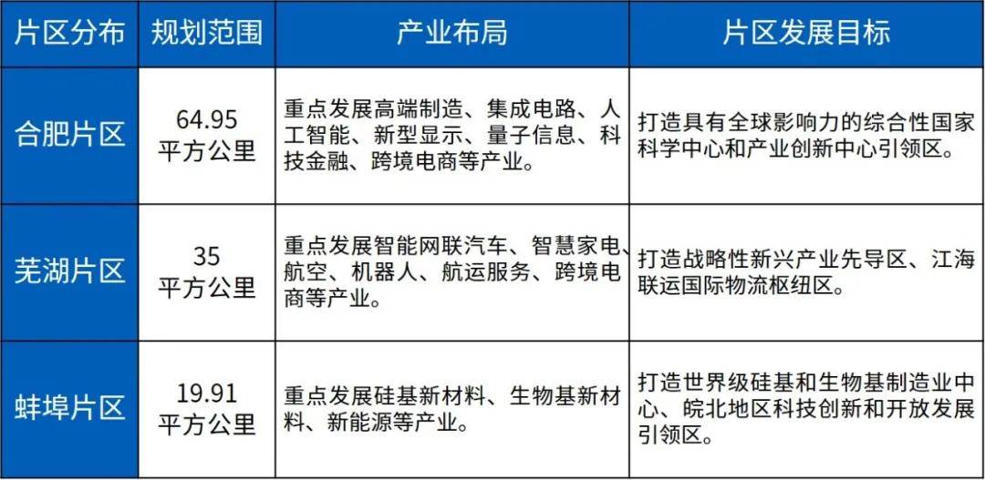 新澳门资料免费长期公开,2024-现状分析解释落实