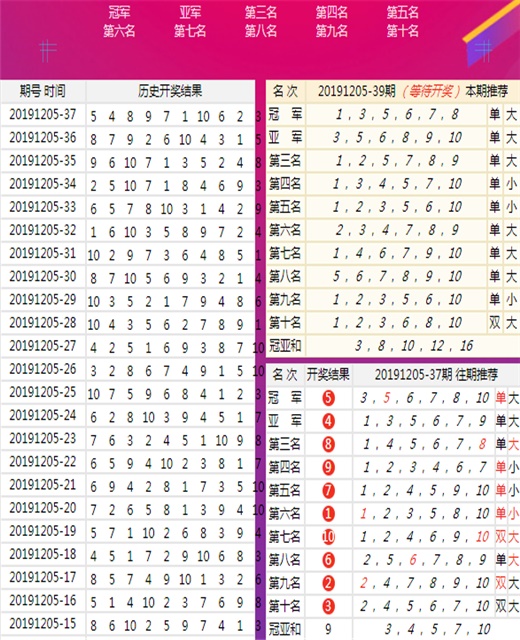 港彩二四六全年资料好资料-实证分析解释落实