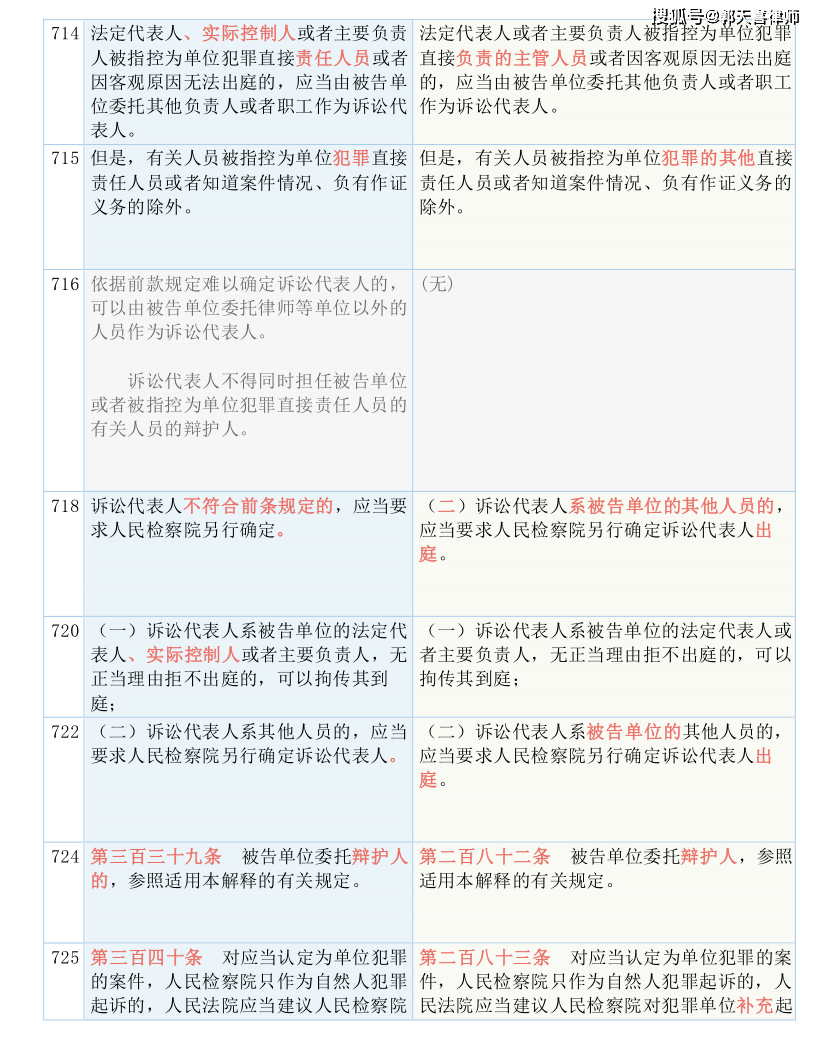 港澳内部一码资料汇总-准确资料解释落实