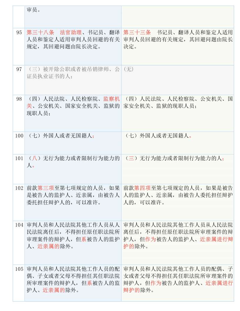 白小姐四肖四码100%准-专业分析解释落实