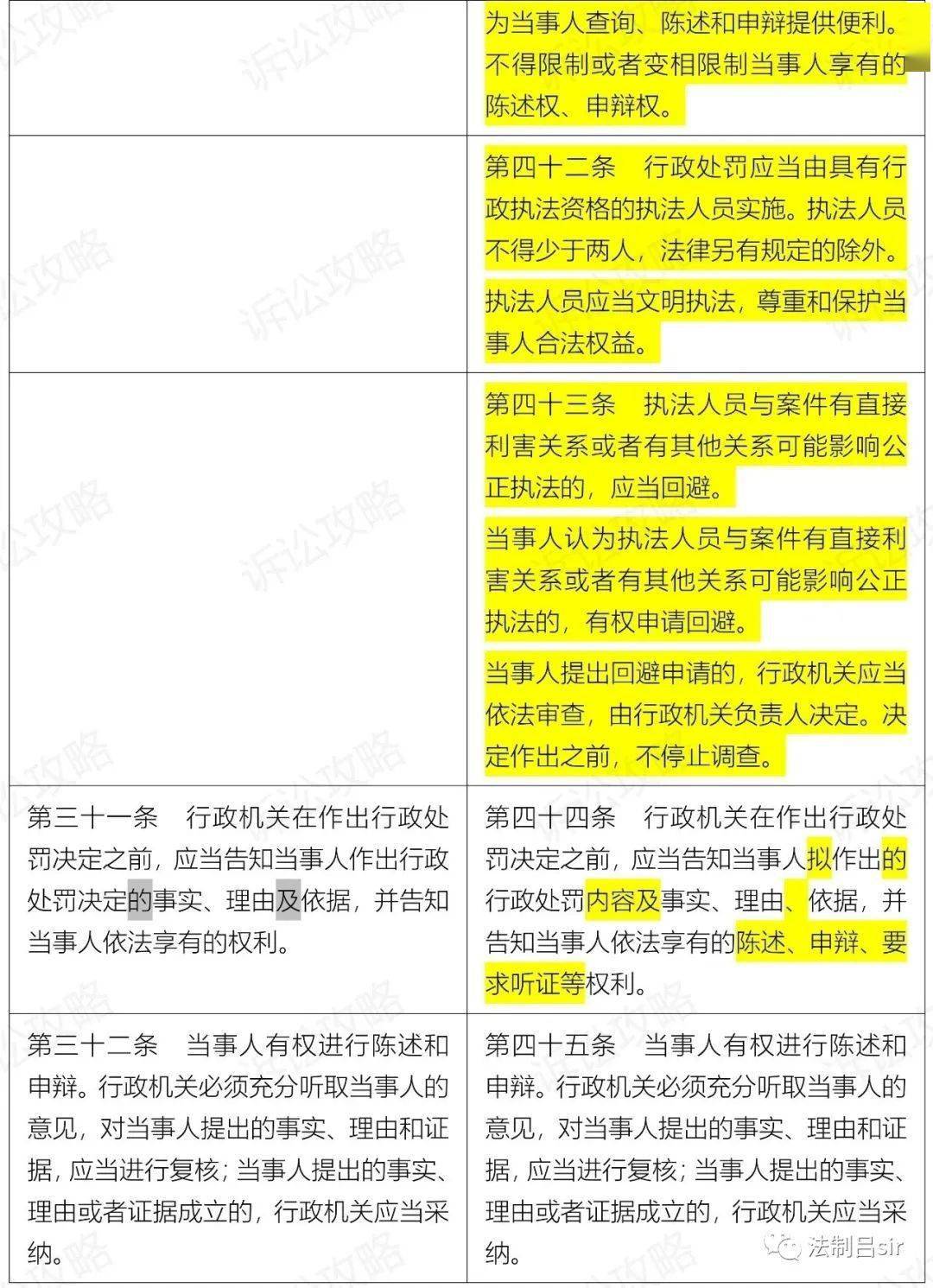 新澳门新资料大全免费-实证分析解释落实