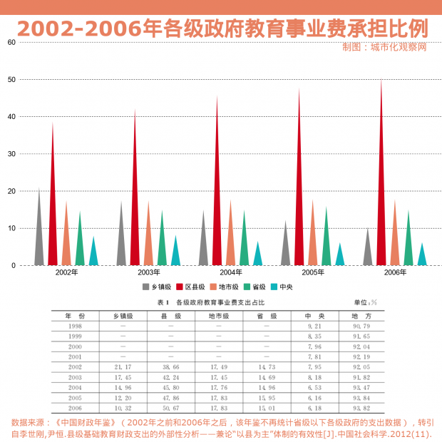 新澳精准资料免费提供208期-现状分析解释落实