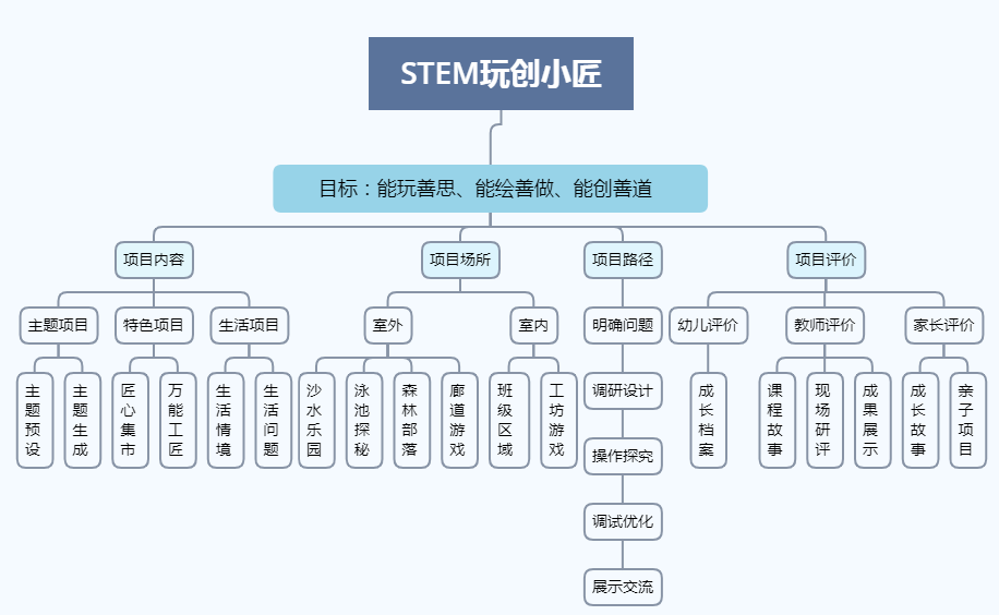 王中王100%期期准澳彩-构建解答解释落实