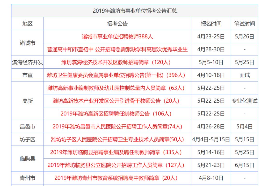 2024年香港资料免费大全-现状分析解释落实