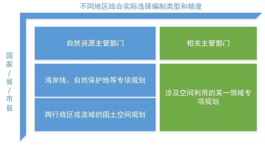 新澳门彩资料大全今天-构建解答解释落实