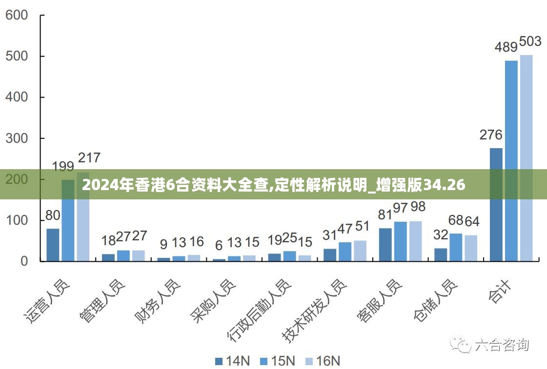 全香港最快最准的资料-实证分析解释落实