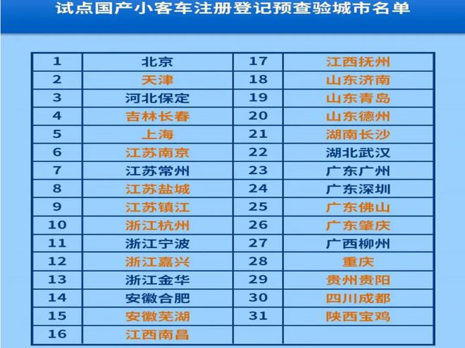 2024年12月 第7页