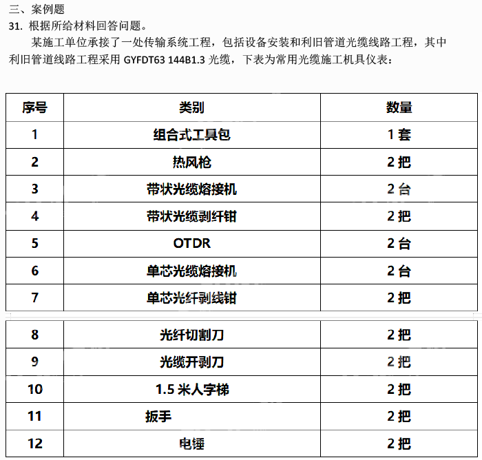 2024澳门全年资料彩免费香港-构建解答解释落实