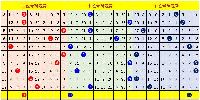 白小姐今晚特马期期准2024年-专业分析解释落实