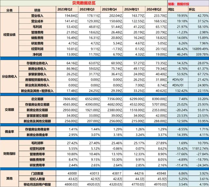 2024年奥门免费资料大全-绝对经典解释落实