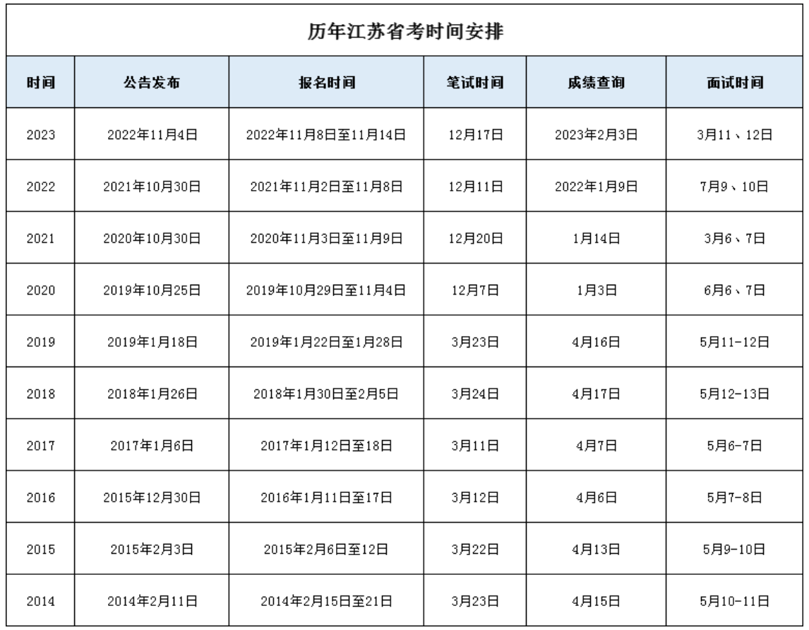 2024年12月 第6页