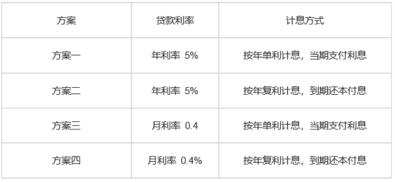 2024新澳门特免费资料的特点-构建解答解释落实