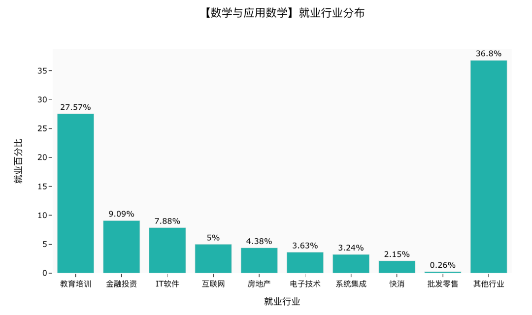 2025年1月1日 第36页