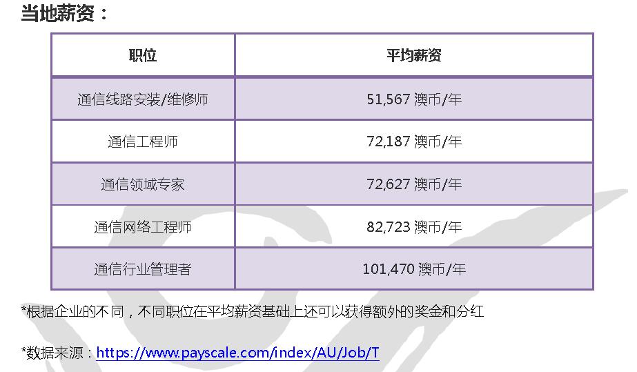 2025年1月 第534页