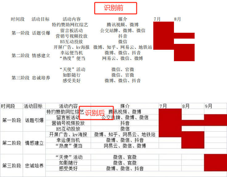 一码一肖100准确使用方法-准确资料解释落实