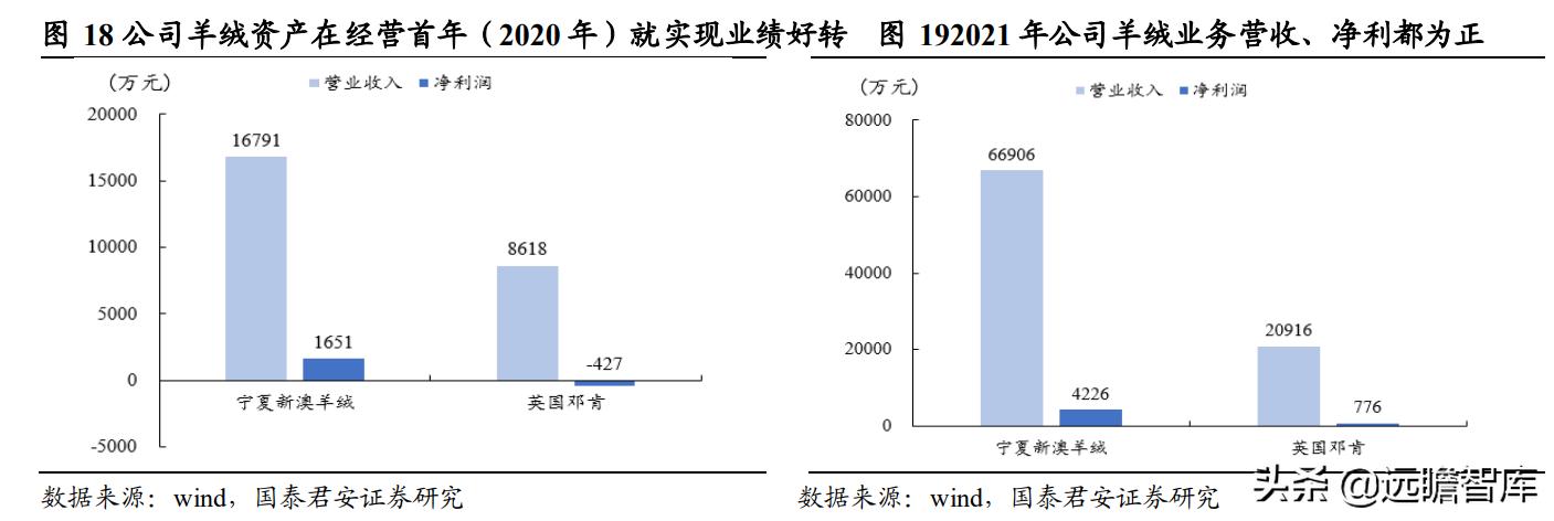 新澳今晚上9点30资料大全-构建解答解释落实