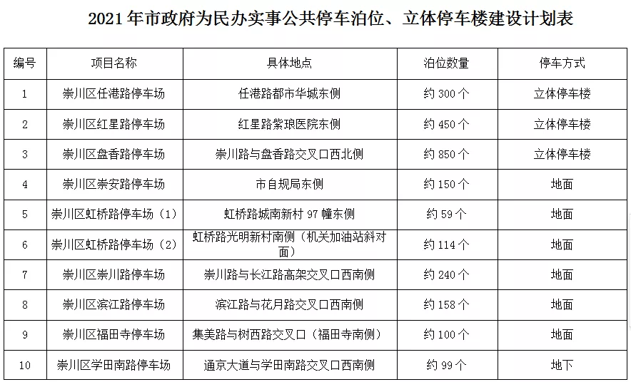 2004年澳门全年资料开好菜大全-专业分析解释落实