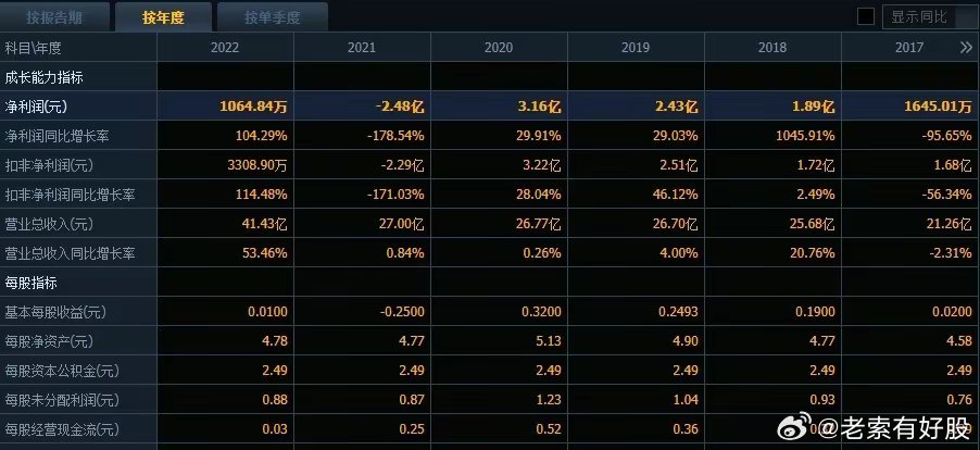 2024澳门今晚开特马开什么-精选解释解析落实