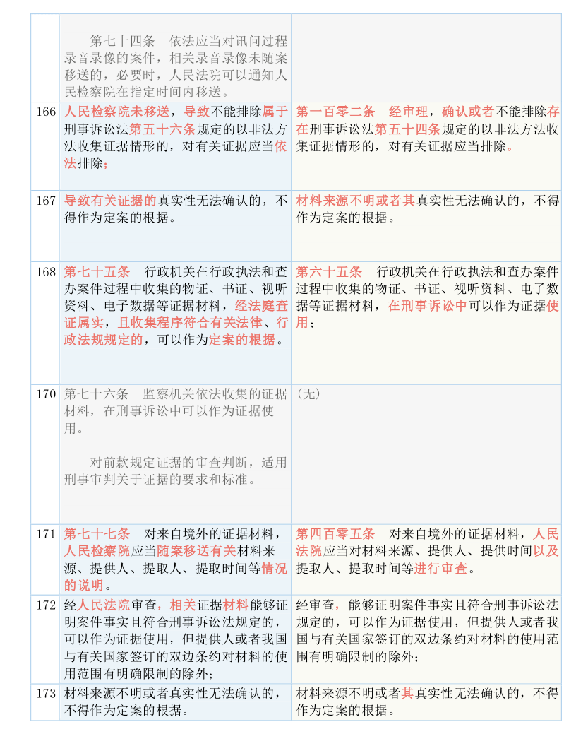 香港本港免费资料大全-实证分析解释落实