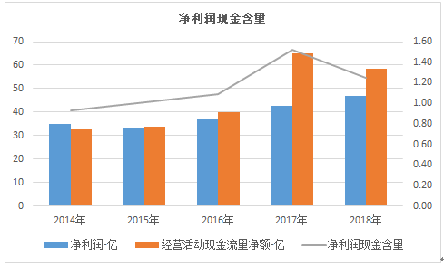 一肖一码100%-中-构建解答解释落实