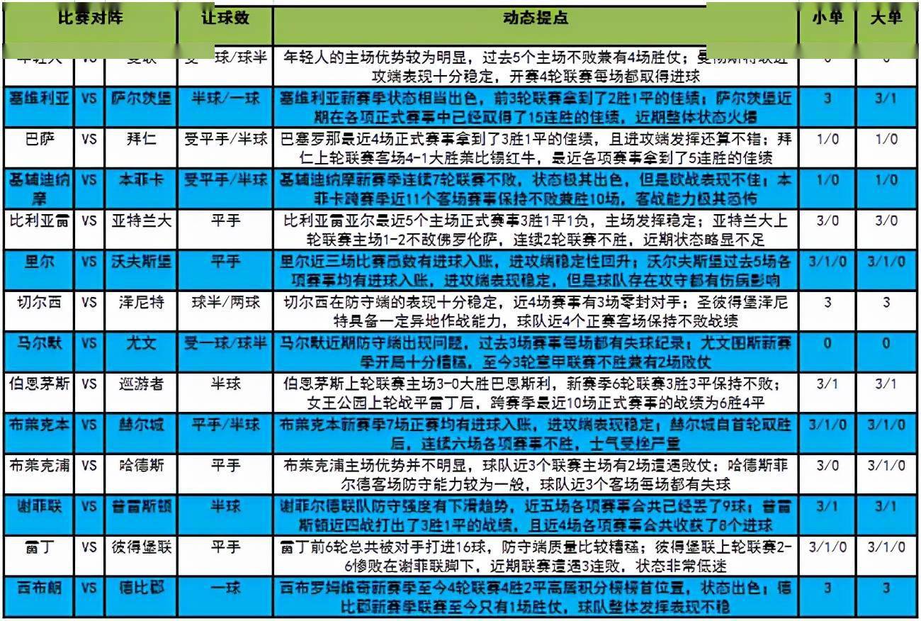 4949澳门特马今晚资料53期-精选解释解析落实