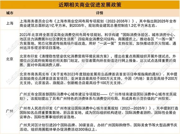 新澳门码资料免费公开2023-绝对经典解释落实