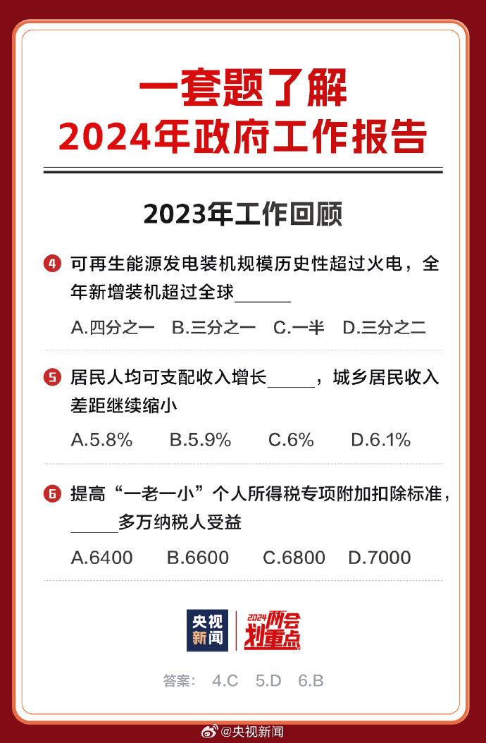 2024全年資料免費大全-构建解答解释落实