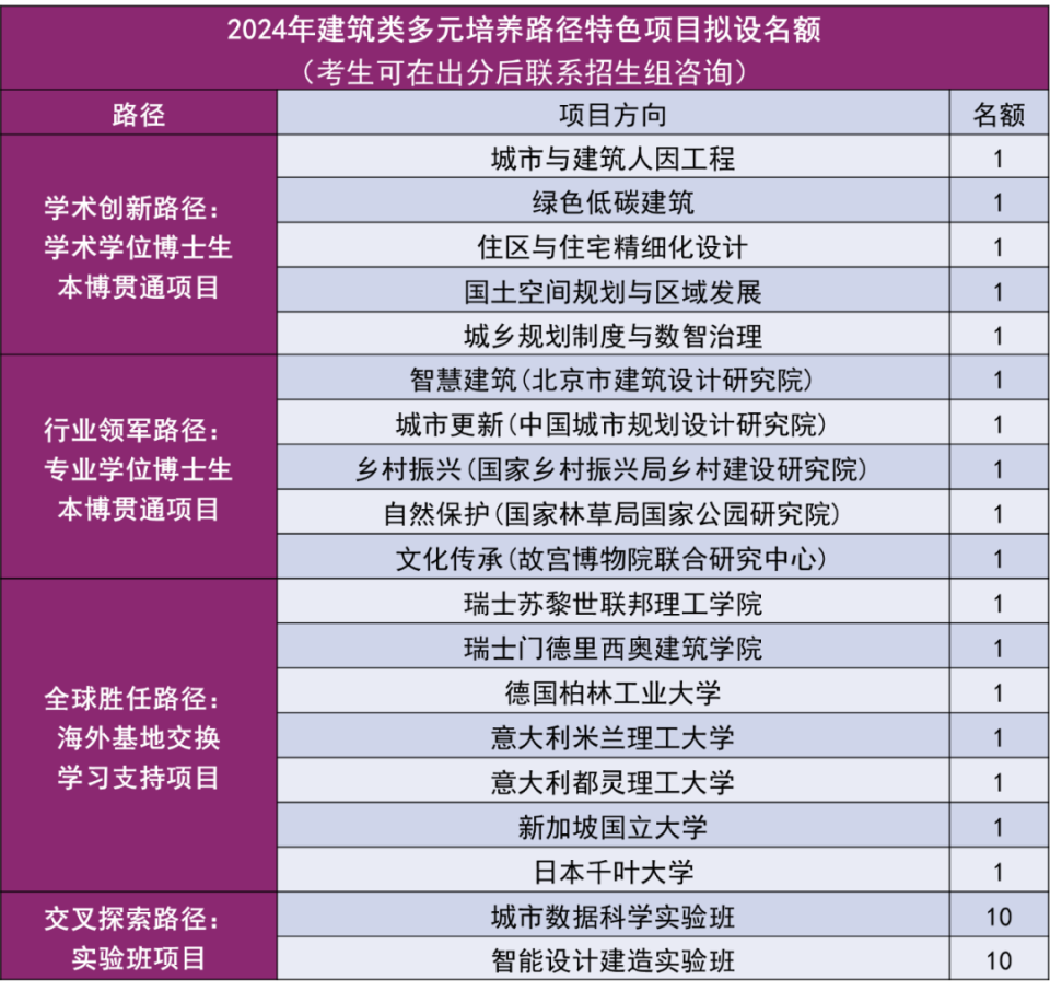 新奥2024年正版资料免费大全-专业分析解释落实