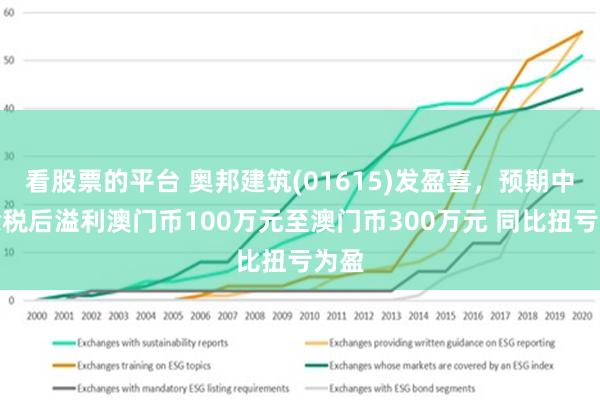 新澳门先知-现状分析解释落实