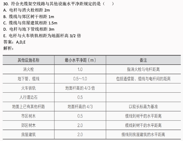 2024新澳精准资料免费提供-构建解答解释落实