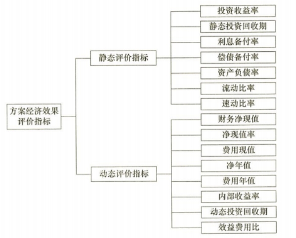 2024新奥正版资料最精准免费大全-构建解答解释落实