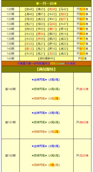 新澳门资料大全正版资料六肖-专业分析解释落实