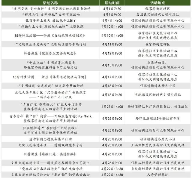 2024年新溪门全年资料开彩-专业分析解释落实