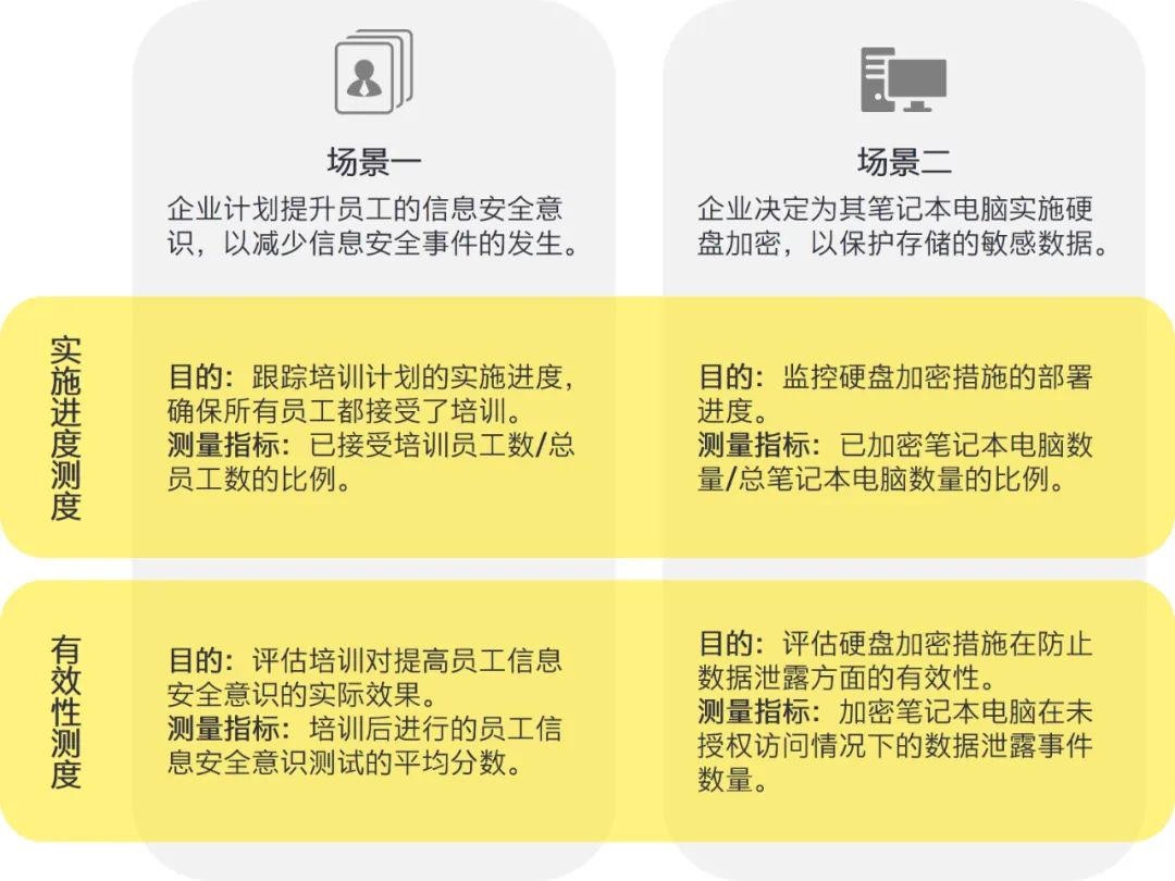 2024新澳精准资料免费-专业分析解释落实