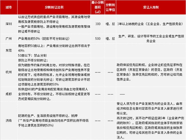 2024免费资料精准一码-绝对经典解释落实