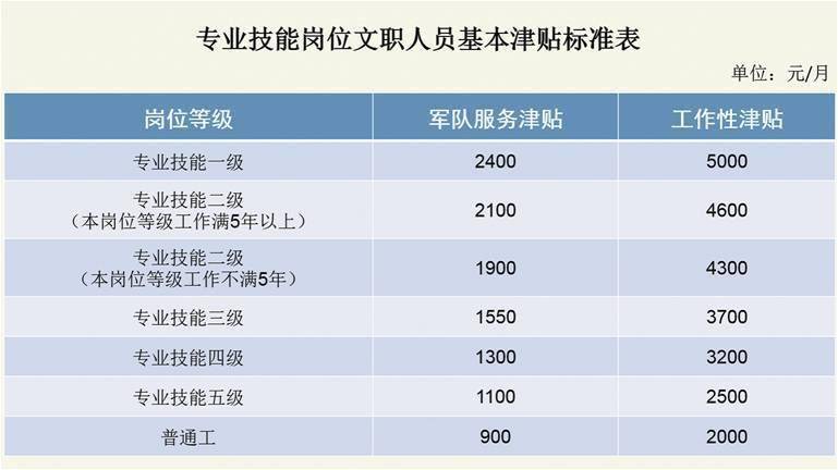 4949澳门彩资料大全资料-专业分析解释落实