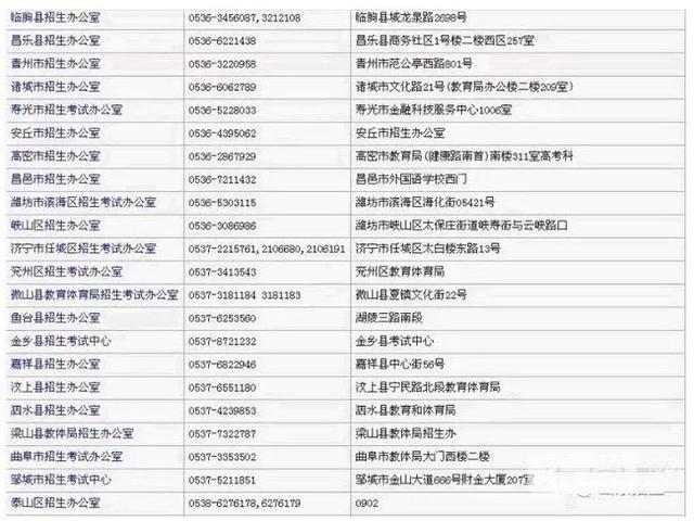 澳门二四六天下彩全年资料免费大全-准确资料解释落实