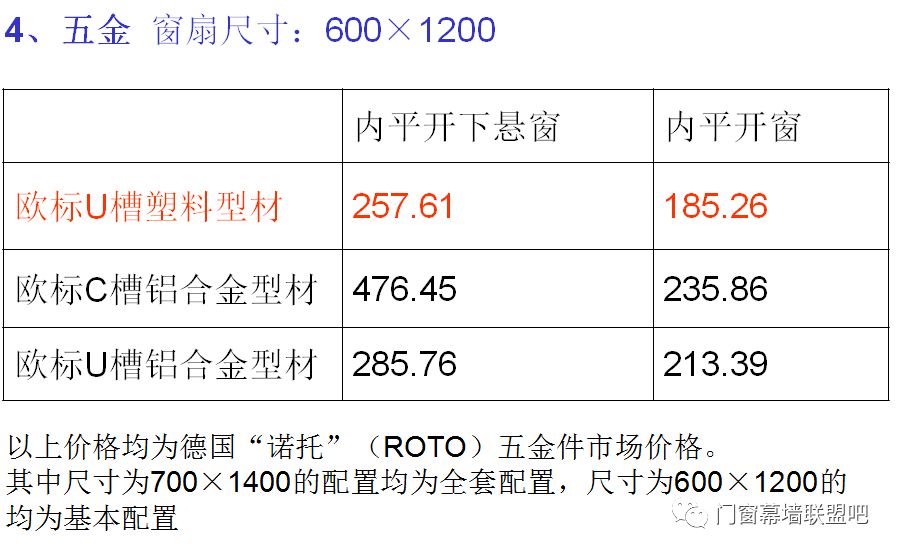 新奥门资料大全正版资料2023年最新版本-专业分析解释落实