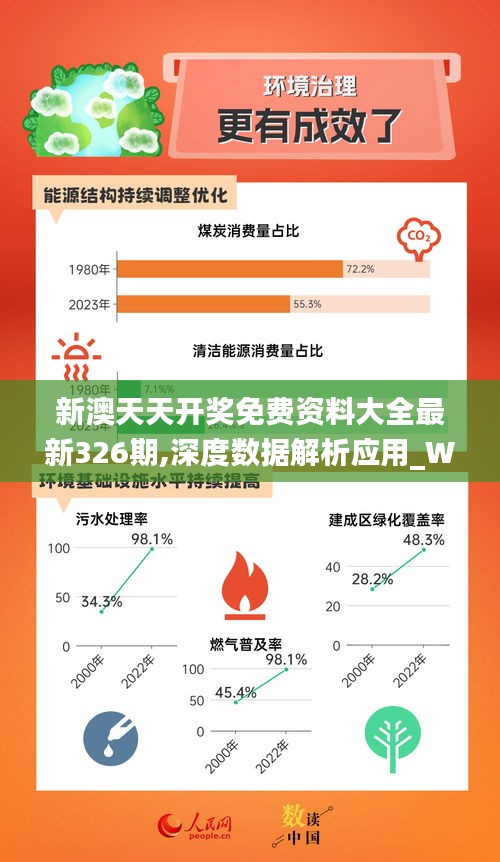 2024新奥资料免费精准051-实证分析解释落实