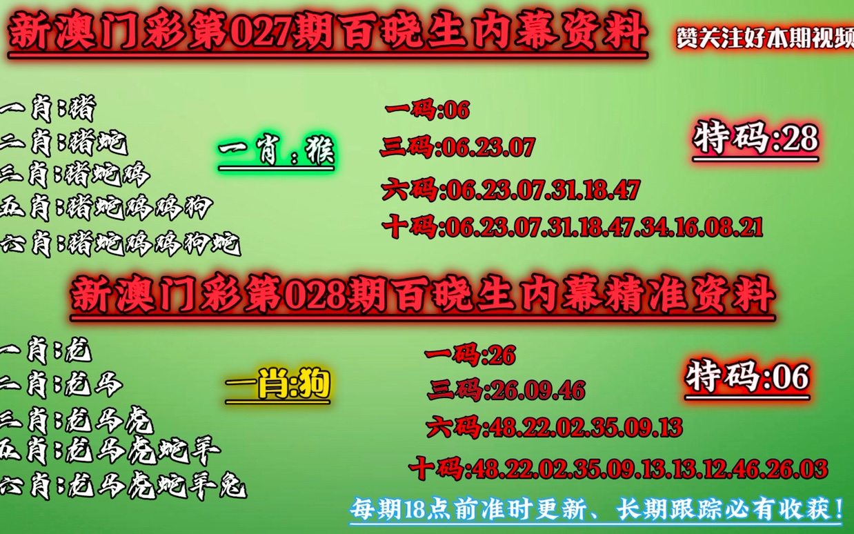 澳门今晚必中一肖一码恩爱一生-专业分析解释落实