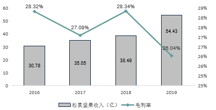 新澳全年资料资料资料大全旅游攻略-专业分析解释落实