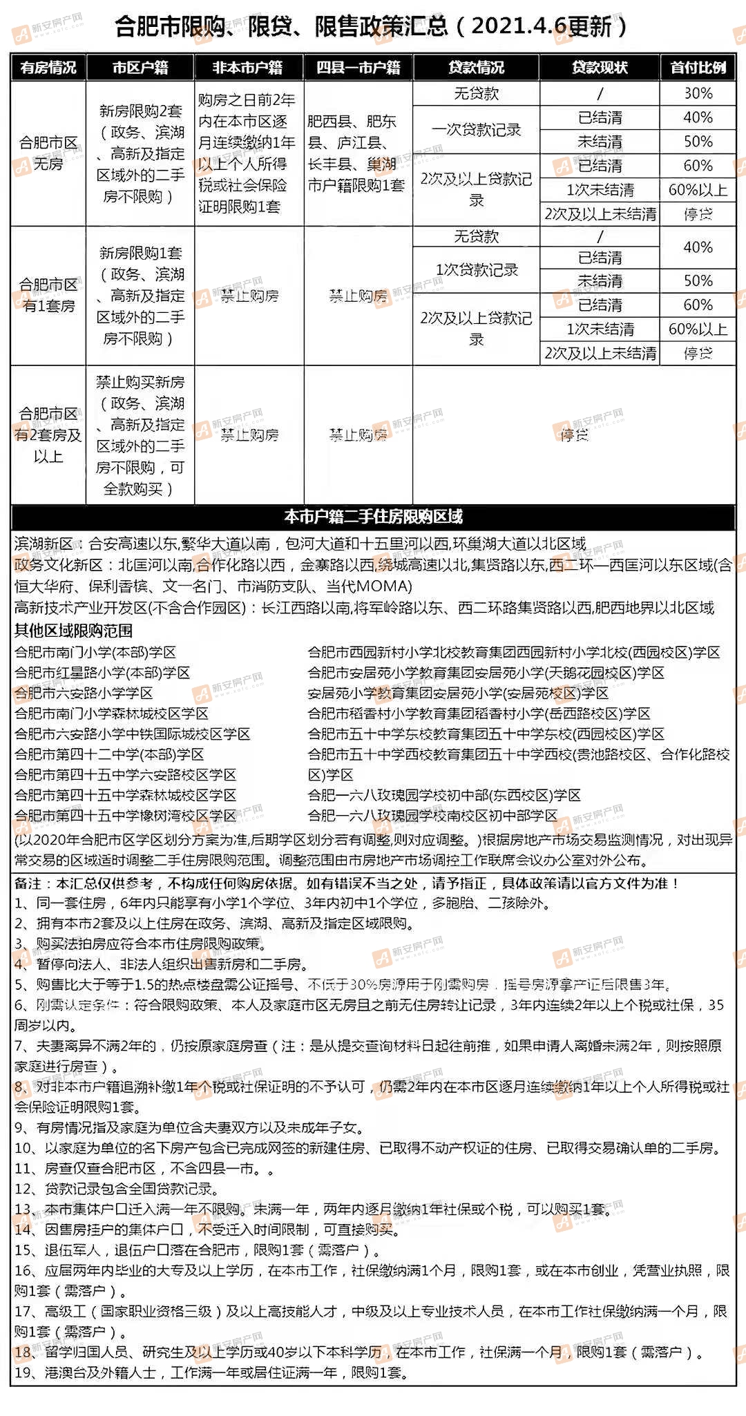 澳门平特一肖100中了多少倍-现状分析解释落实