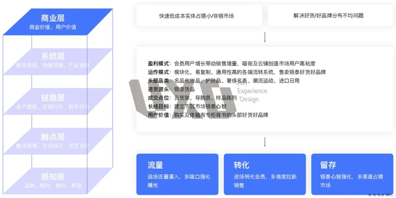 新澳门内部资料精准大全-专业分析解释落实